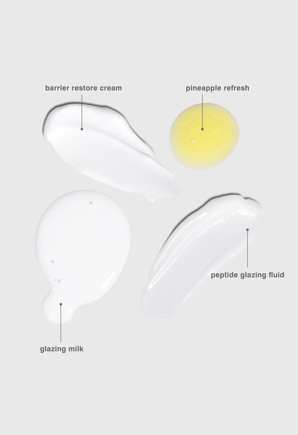 PRE-ORDER - The Rhode Kit