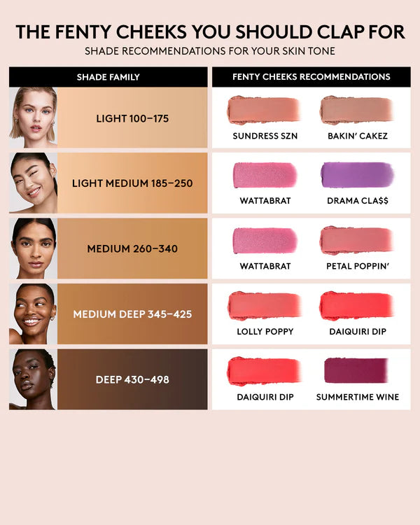 Fenty Beauty - Cheek Powder Blush 4g