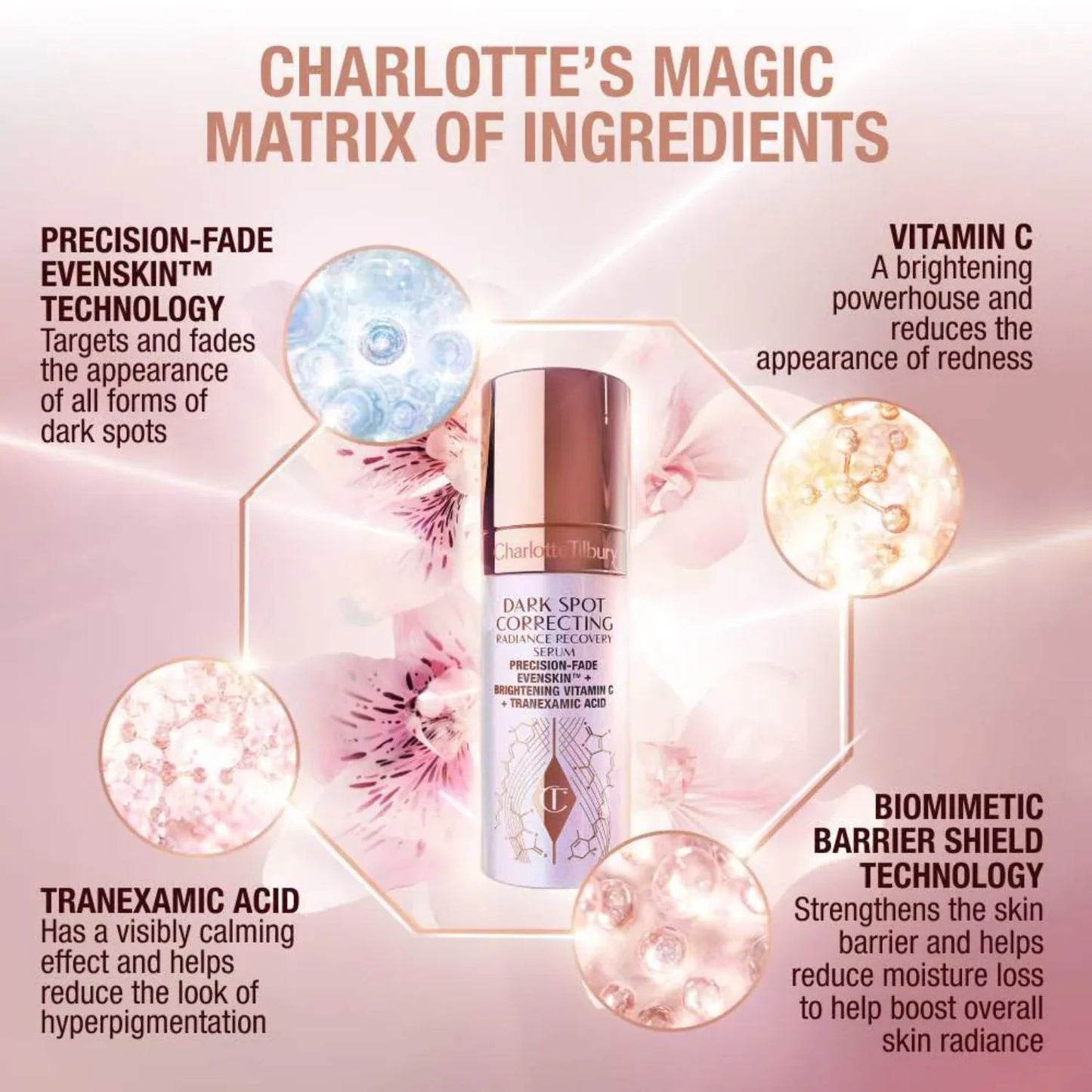Charlotte Tilbury - Dark Spot Correcting (Sérum despigmentante) 30ml