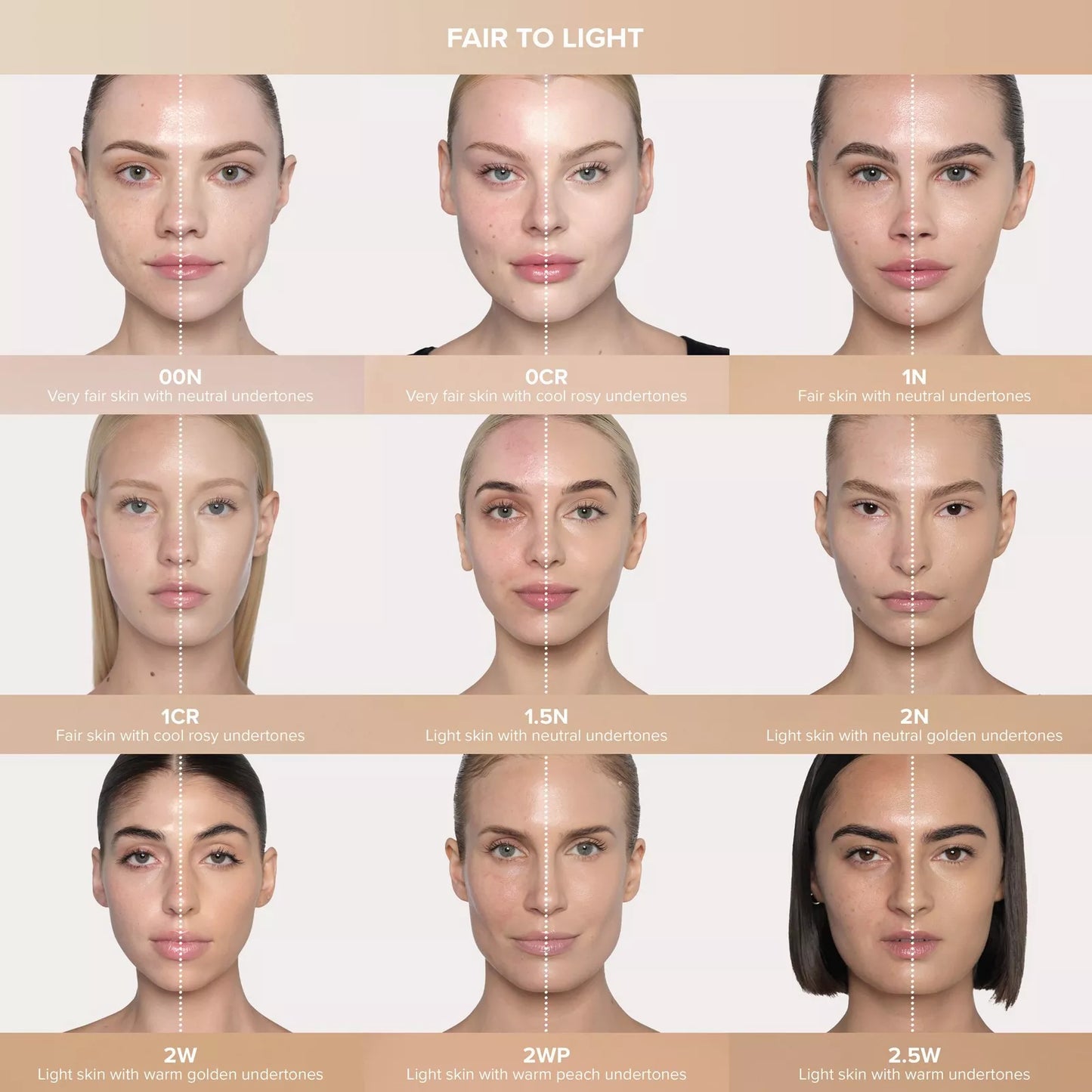 Anastasia Beverly Hills - Skin Matte Foundation - Impecable Burring Second 35ml