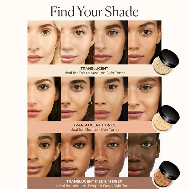 Laura Mercier - Setting Powder