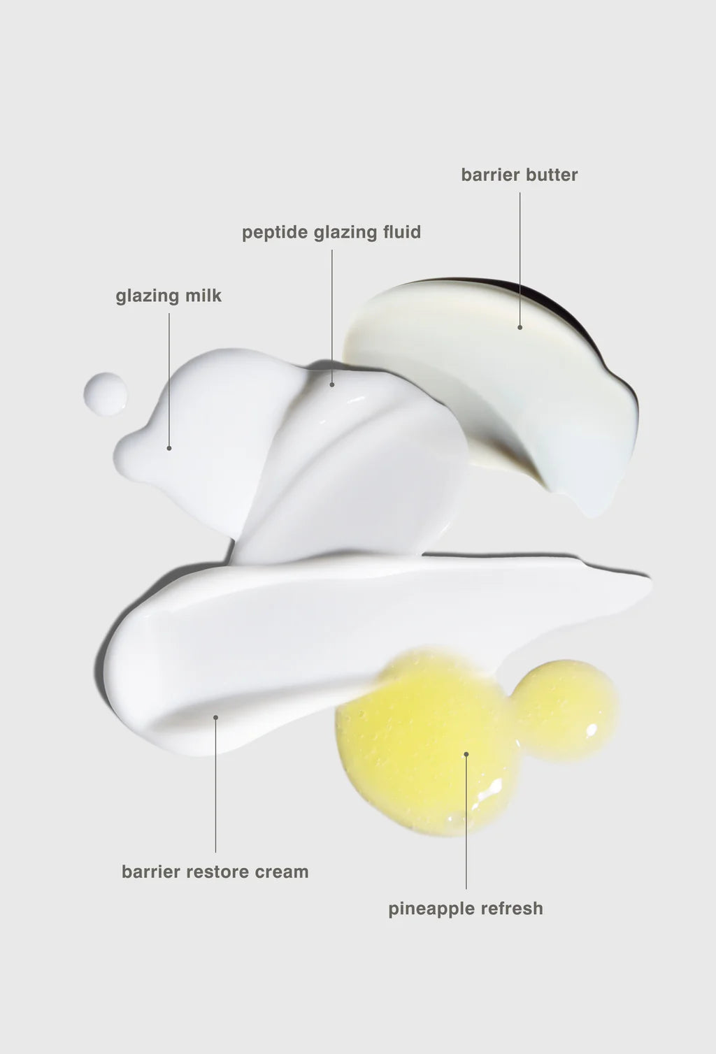 PRE-ORDER - Rhode The Travel Set